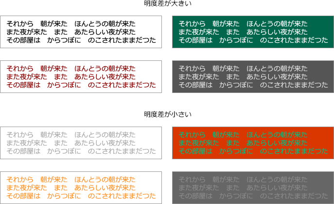 画像:背景と文字の明度差が大きい組み合わせと小さい組み合わせの例