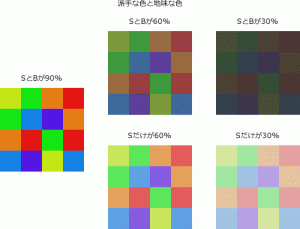 派手な色と地味な色